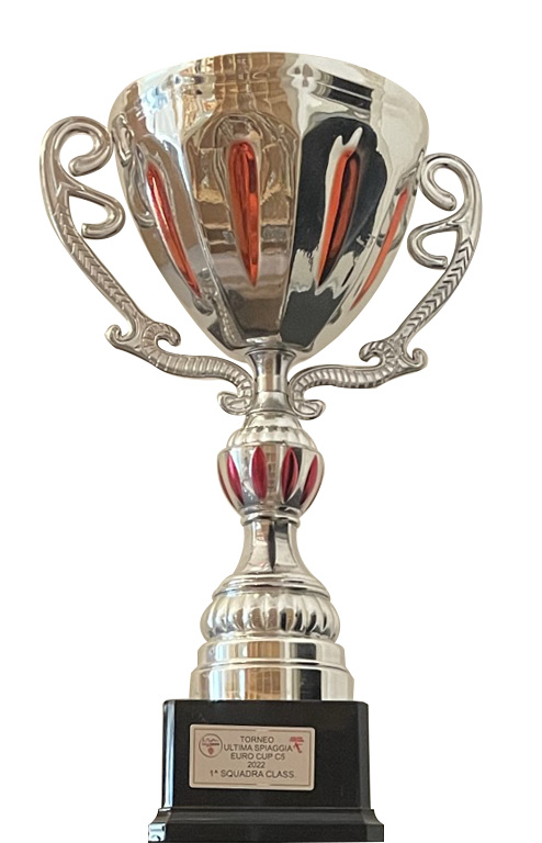 Euro Cup (2021/22)